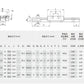 MGN/MGW Series Linear Guide