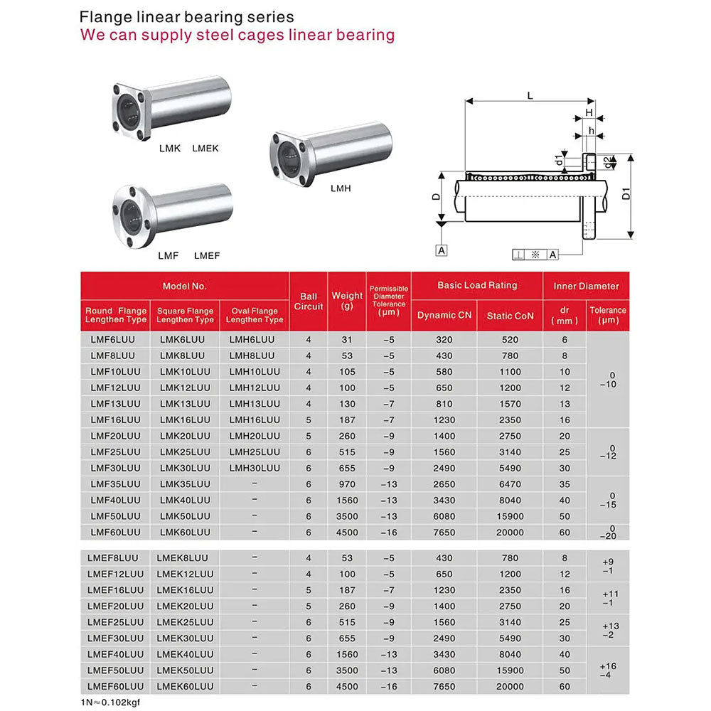 Long Type Flange Linear Bearing