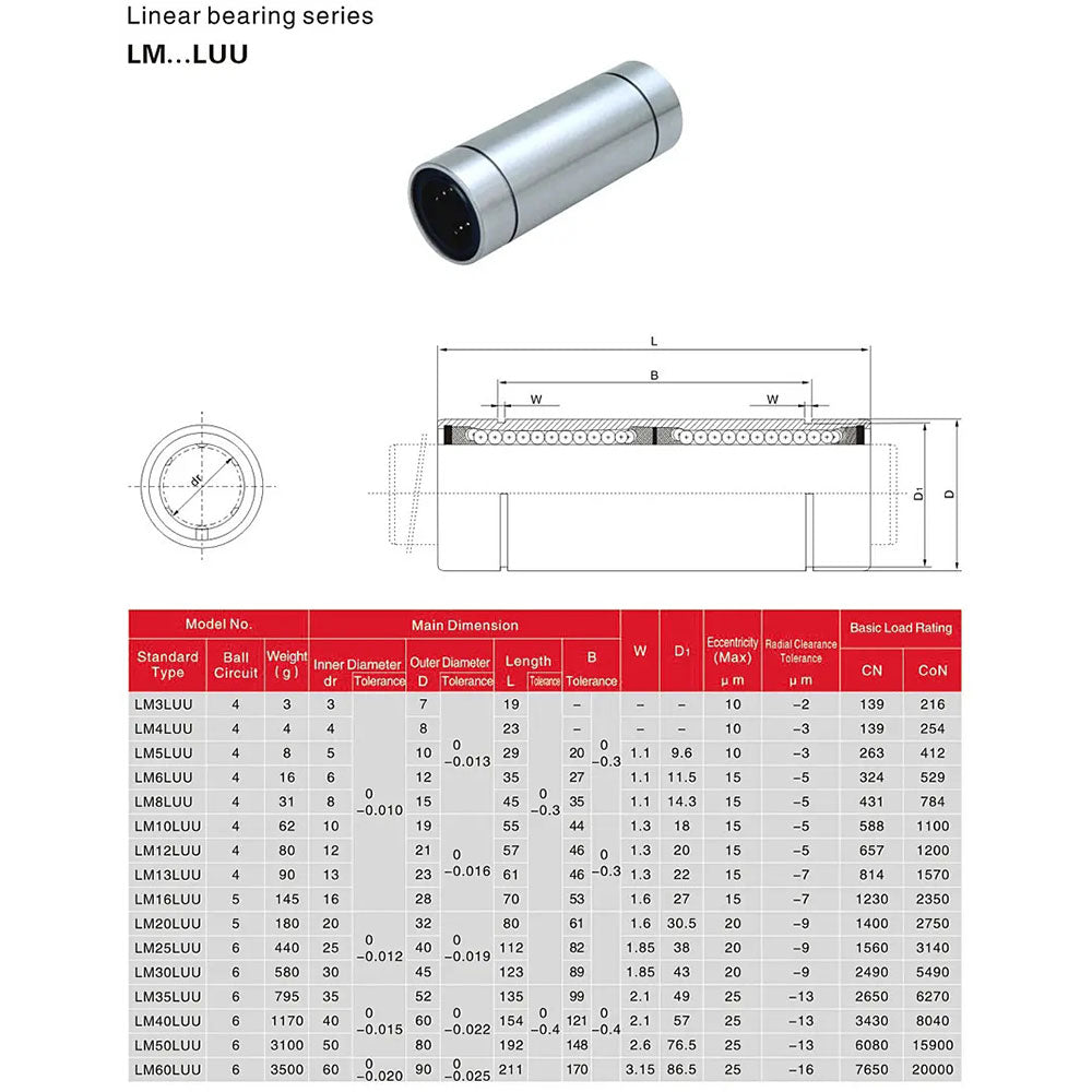 Long Type Linear Bearing