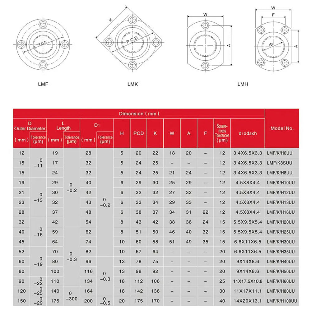 Long Type Flange Linear Bearing