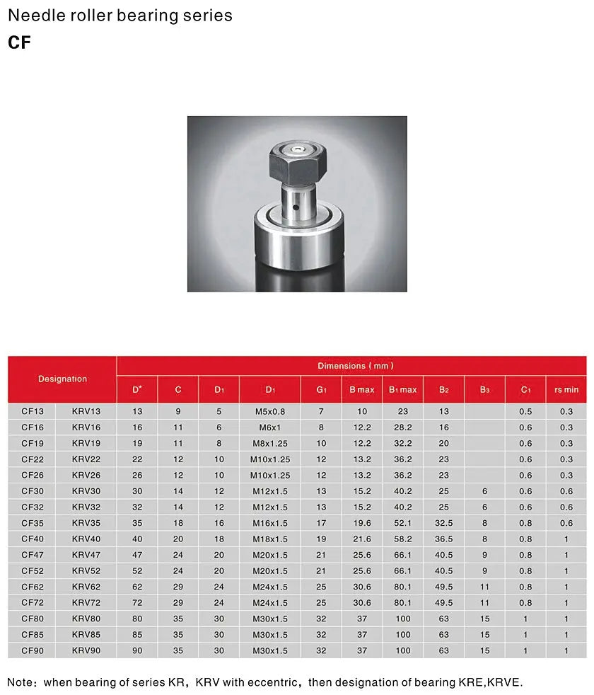 Cam Follower Bearing