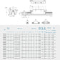 HGH/HGW Series Linear Guide