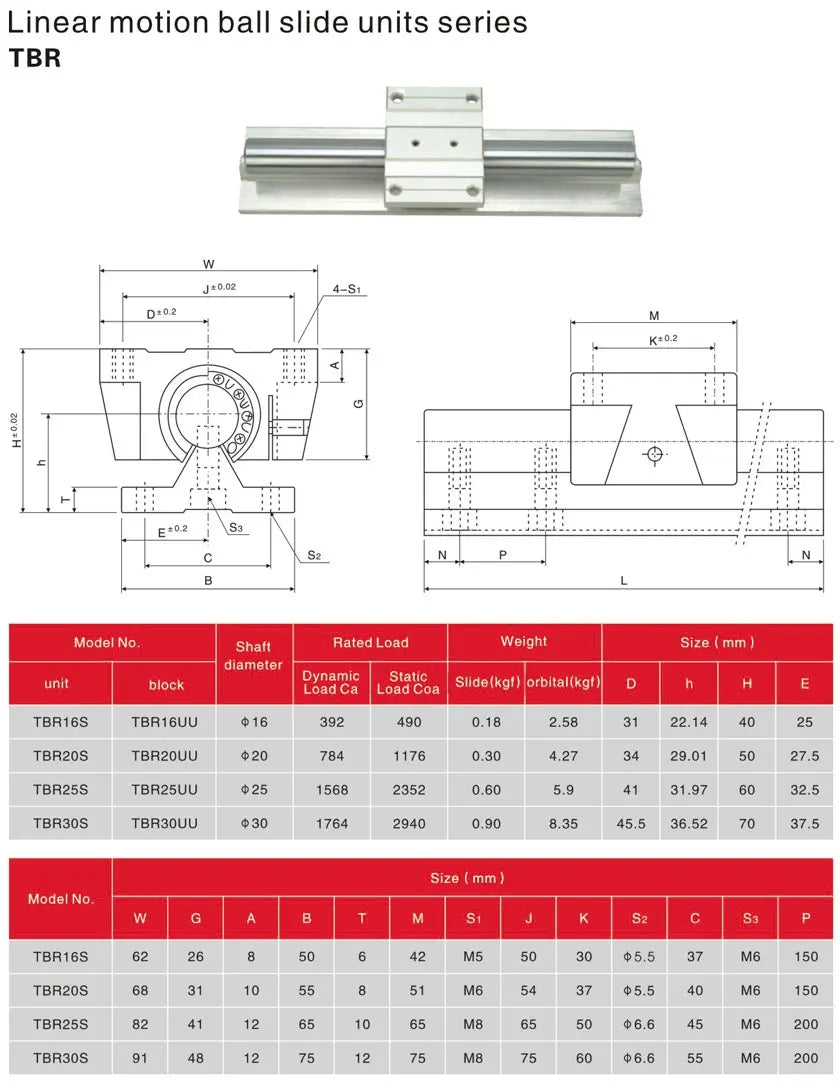 Ball Slide Unit TBR Series