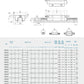 HGH/HGW Series Linear Guide