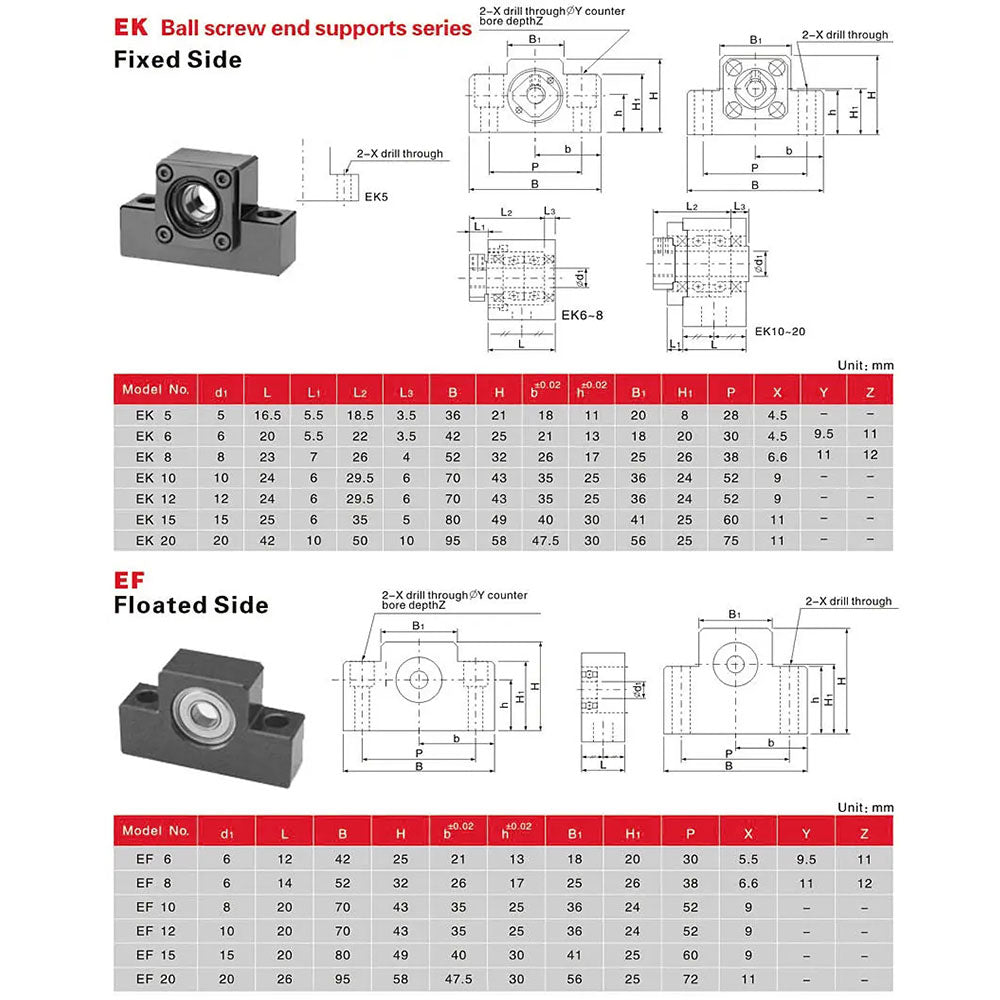 Support Unit EF/EK Series