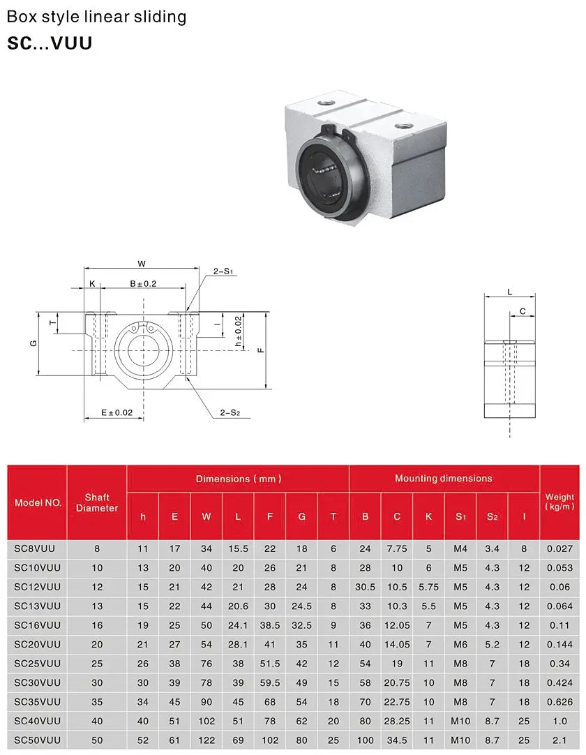 Ball Slide Unit SCS Series