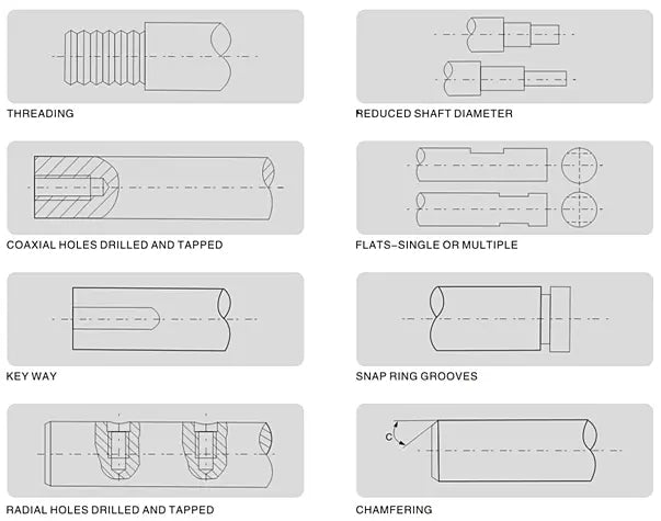 Cylinder Linear Rail WC/WCS Series