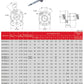 Ball Screw SFU Series