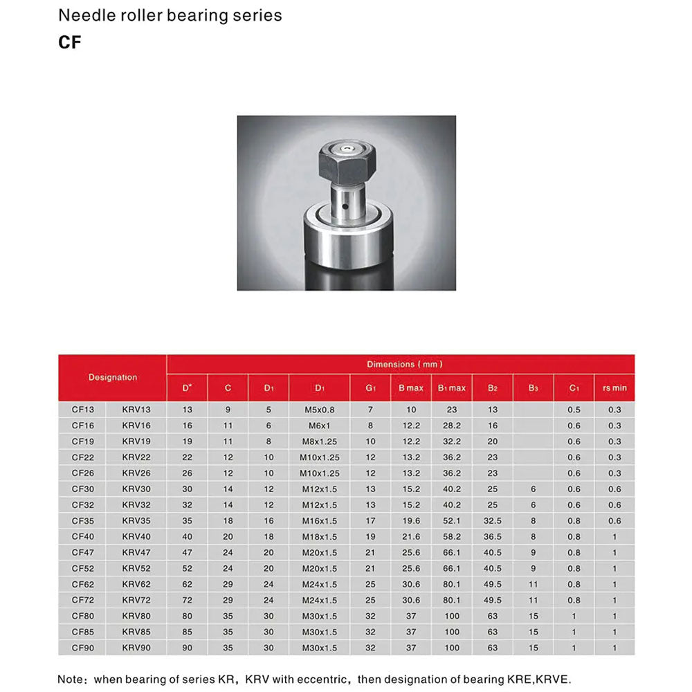 Cam Follower Bearing