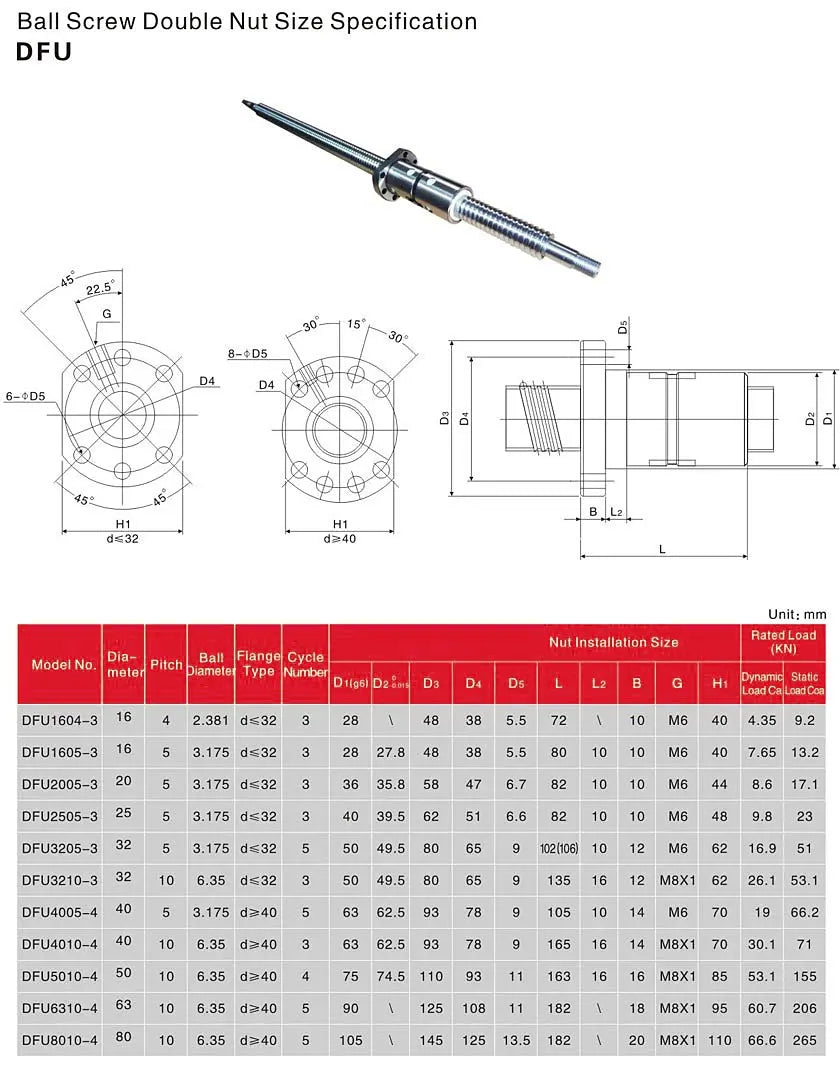 Ball Screw DFU Series