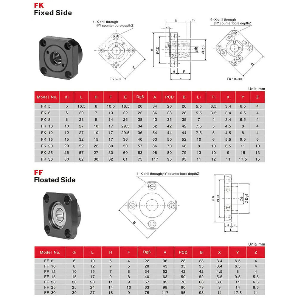 Support Unit FK/FF Series