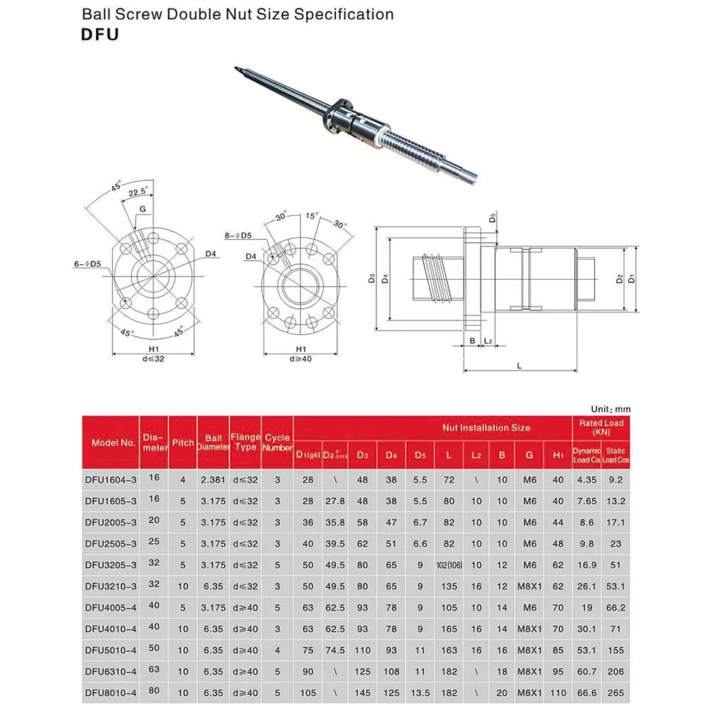 Ball Screw DFU Series