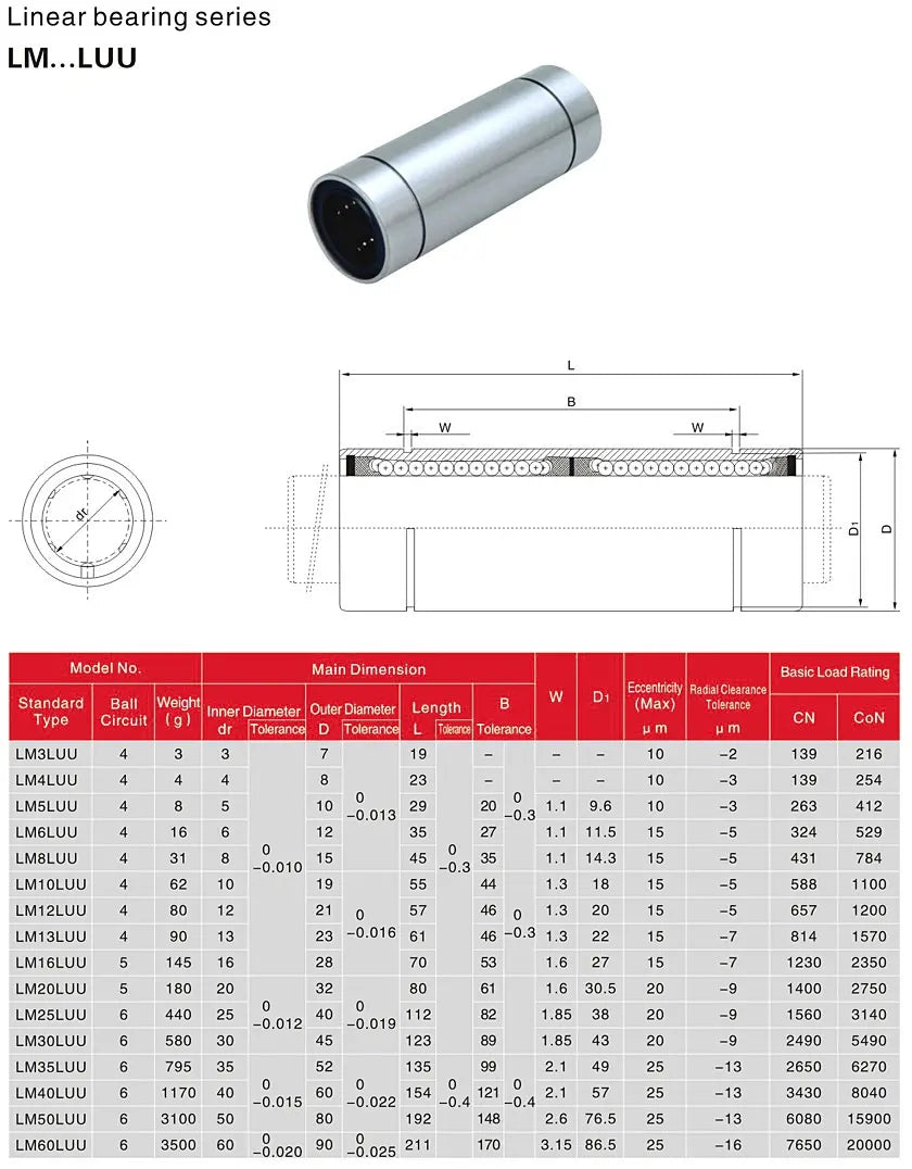 Long Type Linear Bearing