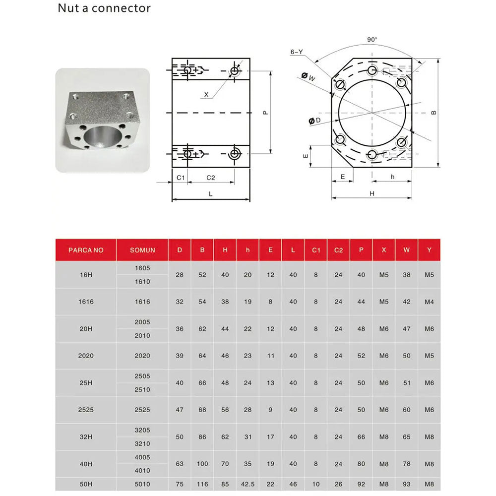 Ball Screw Nut DSG