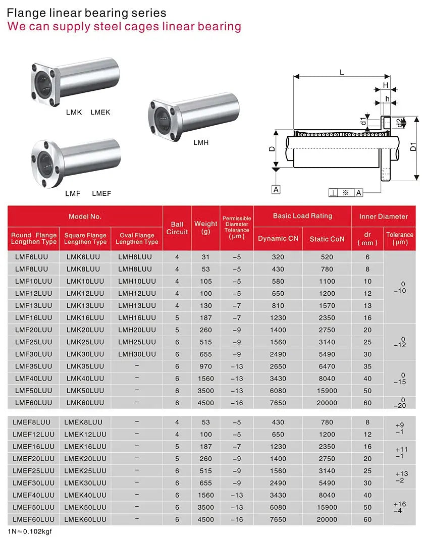 Long Type Flange Linear Bearing