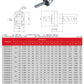 Ball Screw SFE Series